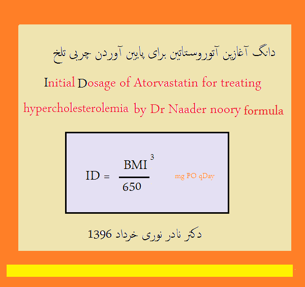 atorvastatin dosage formula by dr naader noory
